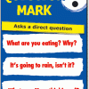 Introducing Punctuation Poster Set