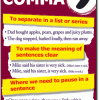 Introducing Punctuation Poster Set