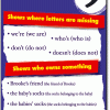 Introducing Punctuation Poster Set