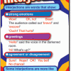 Understanding Parts of Speech Poster Set