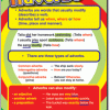 Understanding Parts of Speech Poster Set