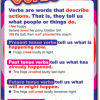 Understanding Parts of Speech Poster Set