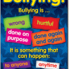 Bullying in a Cyber World Poster Set