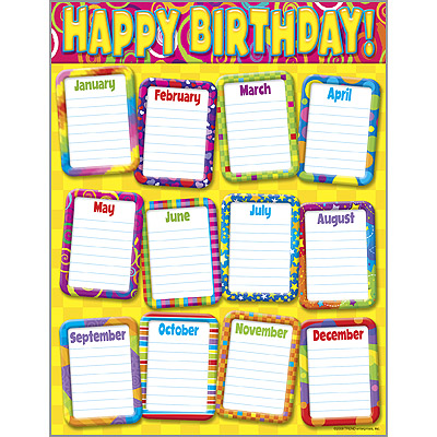 Boho Birds Birthday Chart