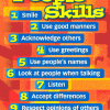 Behavior Management Toolkit Poster Set