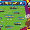 Multiple Intelligences Poster Set