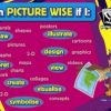 Multiple Intelligences Poster Set