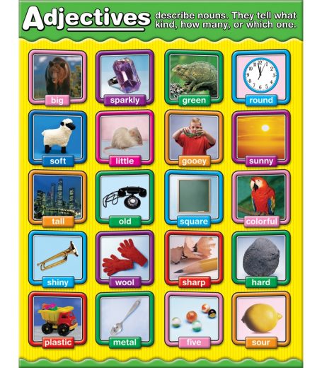 Adjectives Poster