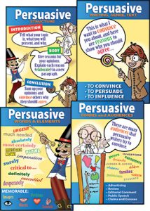 Persuasive Poster Set - Teachers Bazaar : Teachers Bazaar