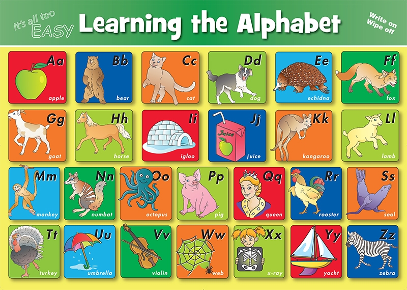 Alphabet Placemat Teachers Bazaar