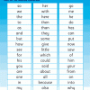 ABC Reading Eggs My First Sight Words