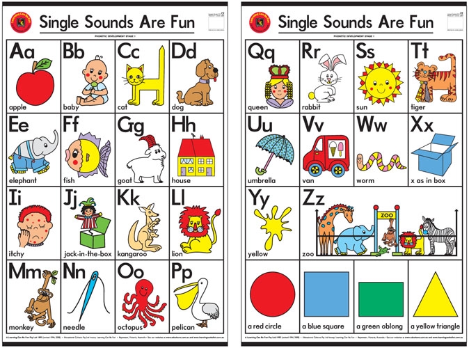 places starting with alphabet english