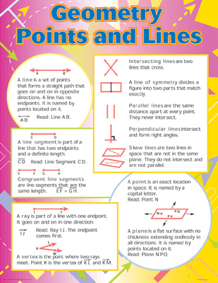 Chart Geometry