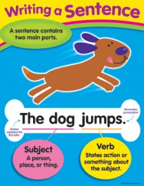 Writing a Sentence Chart : Teachers Bazaar