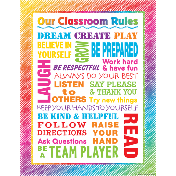 Classroom Rules Poster - Teachers Bazaar : Teachers Bazaar