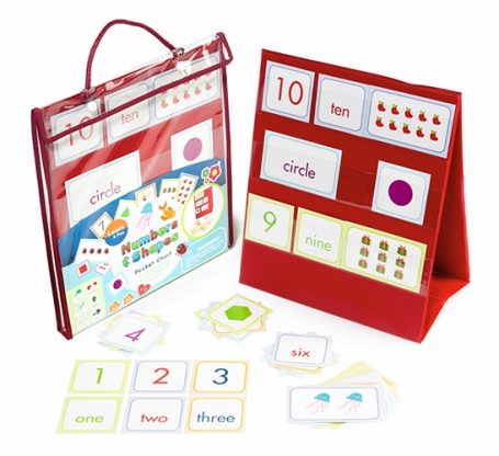 Numbers and Shapes Pocket Chart