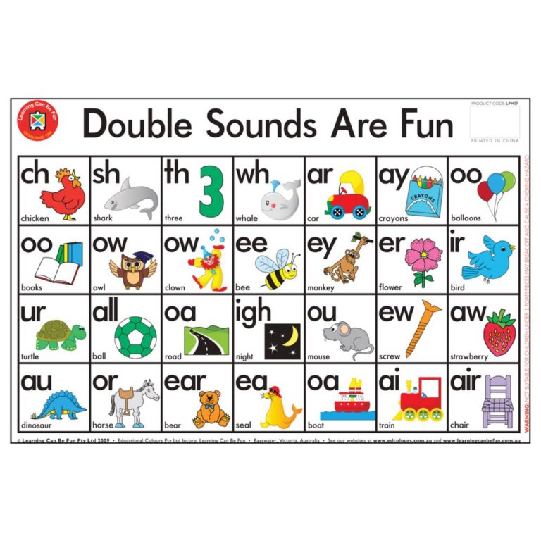 Double Sounds Are Fun Placemat Teachers Bazaar