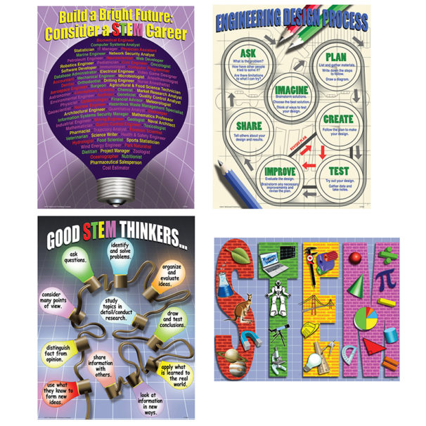 STEM Teaching 4 Poster Set - Teachers Bazaar : Teachers Bazaar